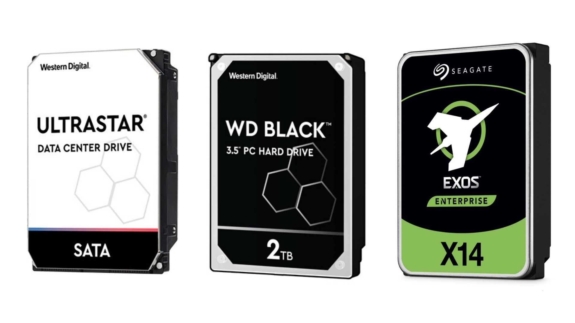 Most Reliable Hard Drives