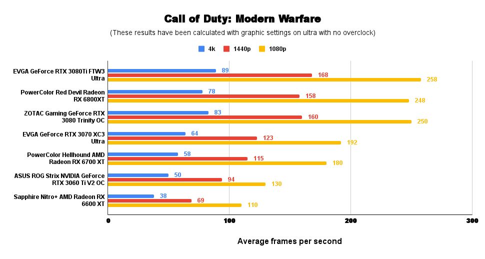 Call of Duty_ Modern Warfare